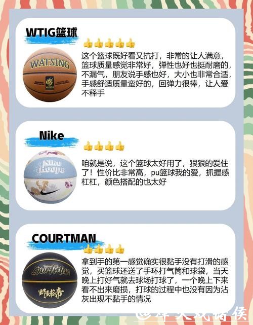 探讨篮球世界杯下注app的优势与选择 探讨篮球世界杯下注app的优势与选择