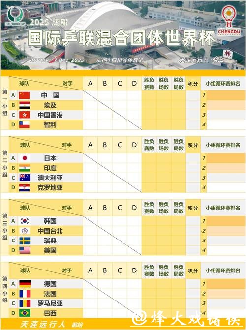 世界杯淘汰赛时间表与赛程安排详解 世界杯淘汰赛时间表与赛程安排详解