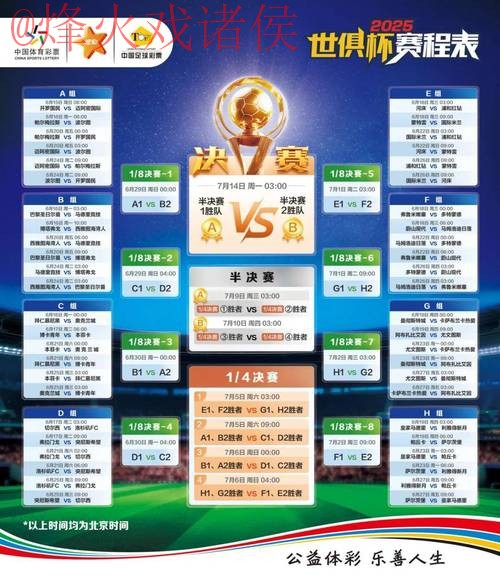 世界杯竞猜平台攻略大全