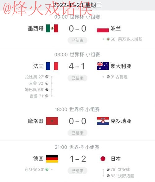 获取最新世界杯比分APP及其下载链接