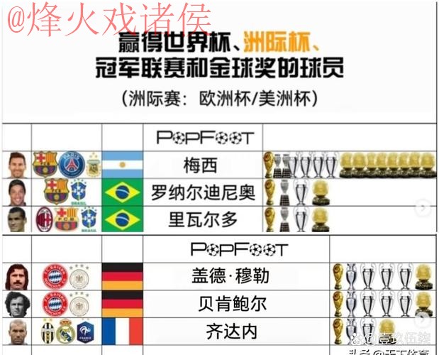 世界杯滚球排行官方指南