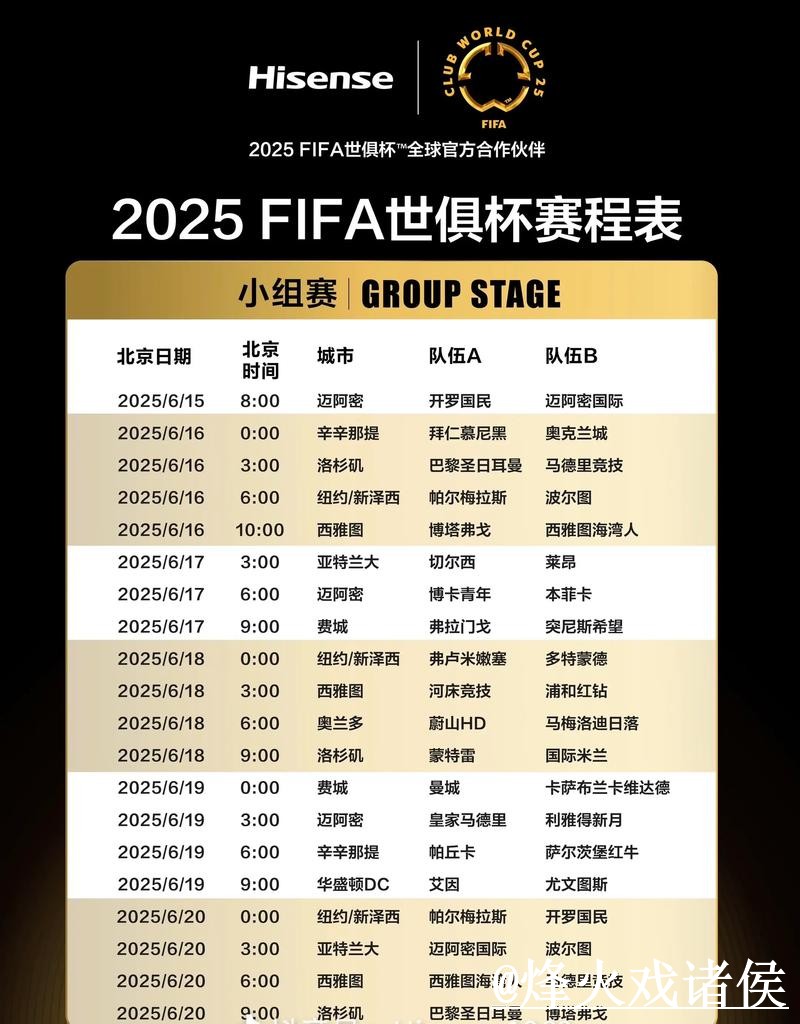 2026世界杯预测平台选择，经验参考和赛程影响说明